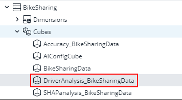 AIssisted™ Driver Analysis Results Report