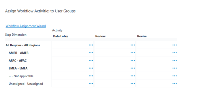 Workflow Wizard
