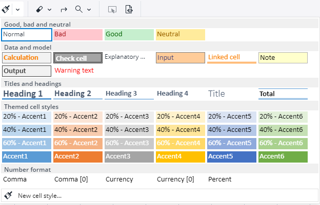 Jedox Spreadsheet Basics