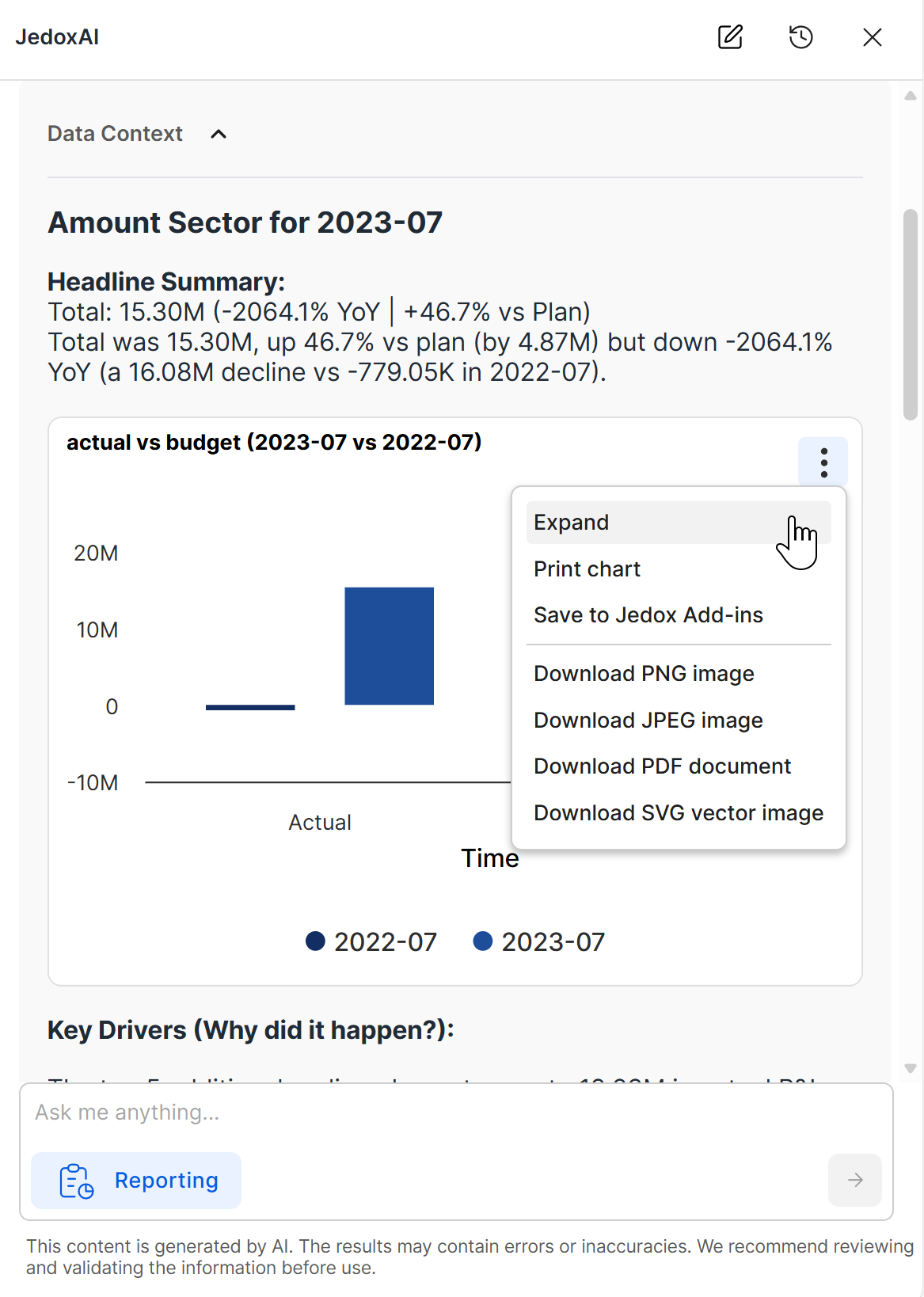 Click to enlarge 3-dot menu on charts
