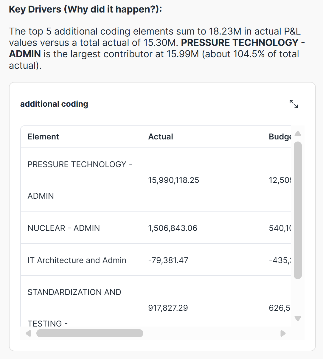 Click to enlarge Screenshot of table in chat
