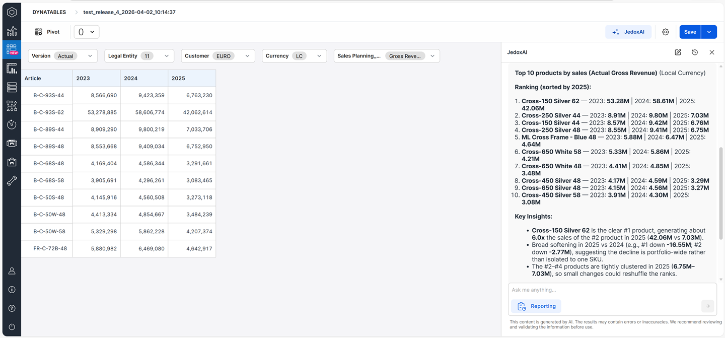 Click to enlarge Screenshot from JedoxAI query on Dynatable